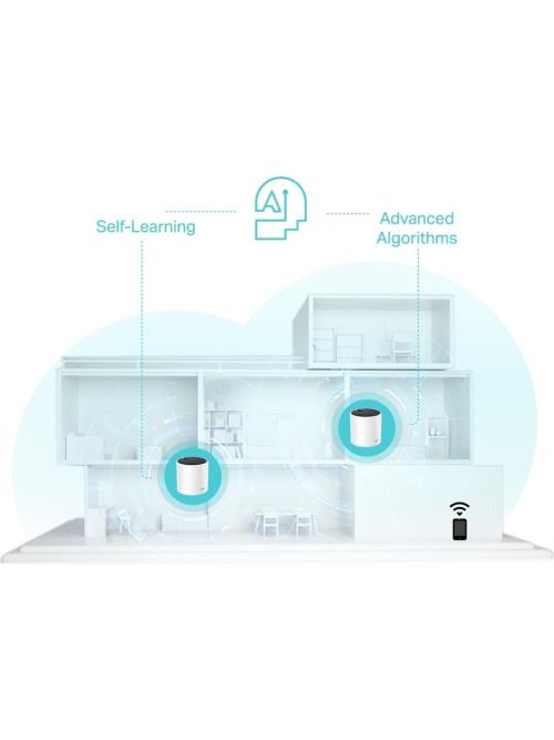 En ucuz TP-LINK DECO X55 TEKLİ Wi-Fi 6 AX3000 Tüm Evi Kapsayan Mesh Wifi Sistemi